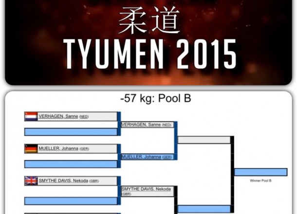 Grand Slam Tyu­men (Russ­land) - 18. bis 19. Juli 2015